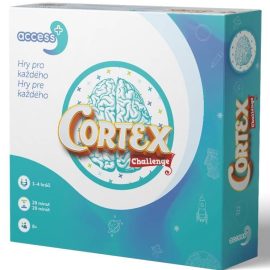 Cortex – Access+