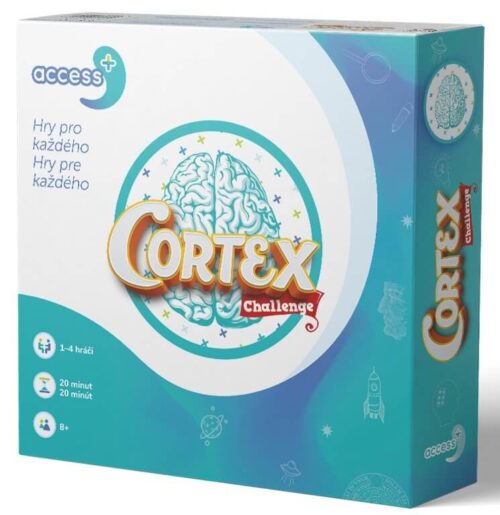 Cortex - Access+ Cortex - Access+
