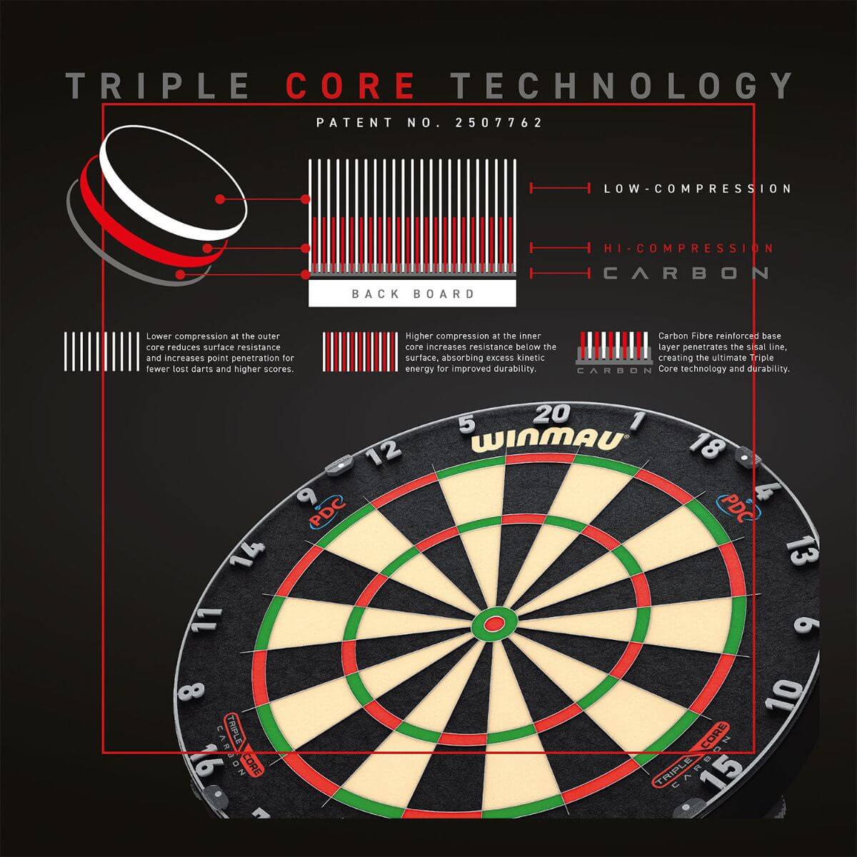 Sisalový terč Winmau Blade 6 Triple Core