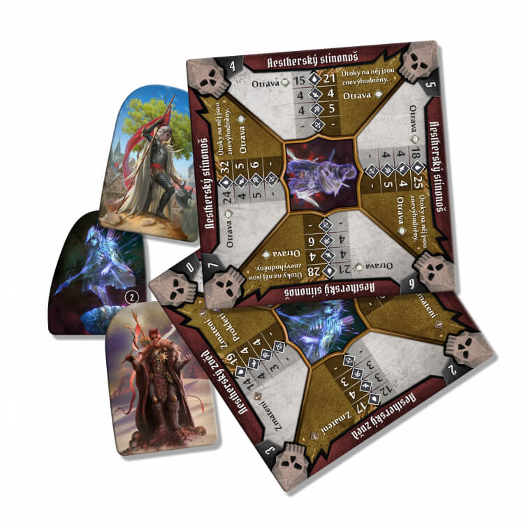 Gloomhaven: Zapomenuté kruhy