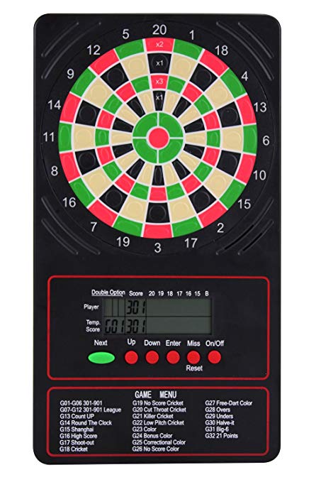 Winmau Scoreboard Winmau Scoreboard