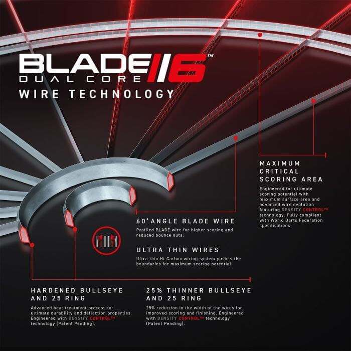 Sisalový terč Winmau Blade 6 Dual Core